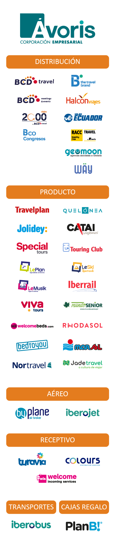 marcas del grupo Ávoris Corporación Empresarial